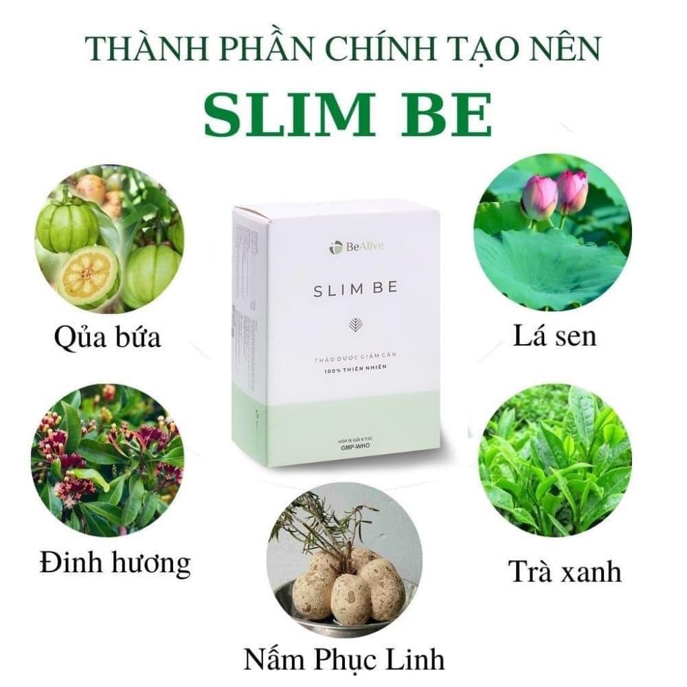 Thành phần thiên nhiên của Slim Be – Điểm nhấn trong quảng cáo sản phẩm.