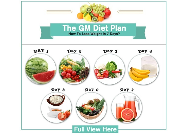 Thực đơn giảm cân 7 ngày với các món giàu protein, chất xơ, dễ chuẩn bị.